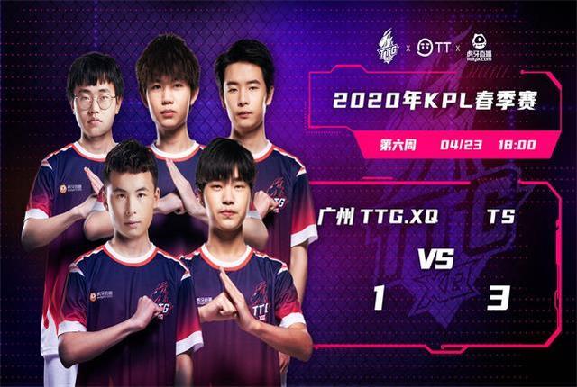 如何调整战 如何调整战