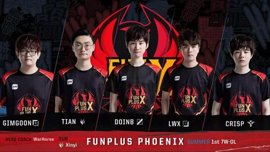 八冠王作为 八冠王作为