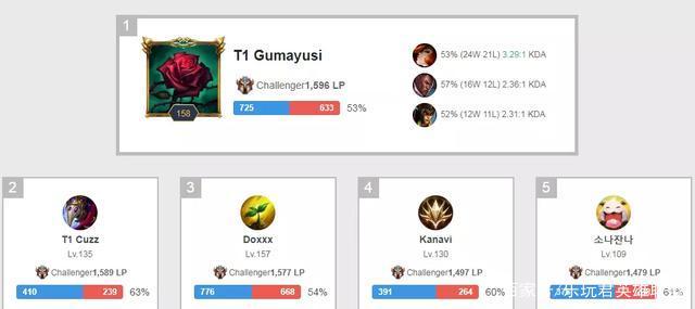 文旅融合 文旅融合