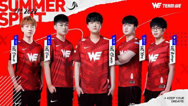 副本效率与 副本效率与