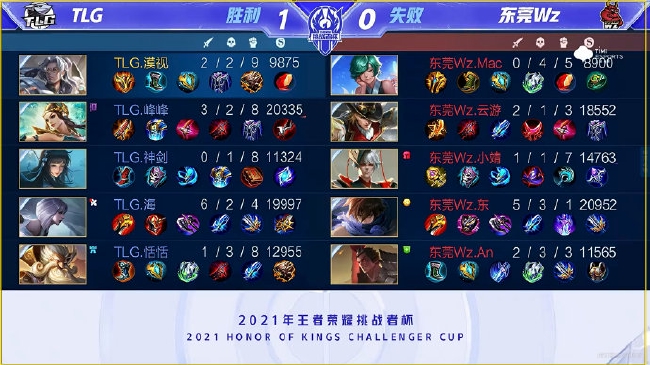 湿滑窗口