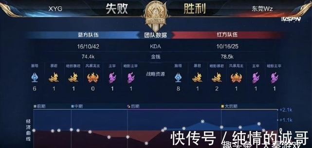 美的坚持做